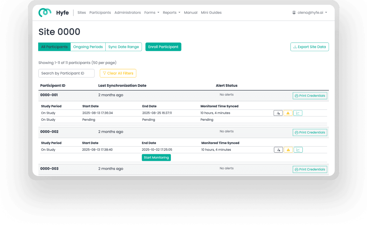 cough monitor and dashboard