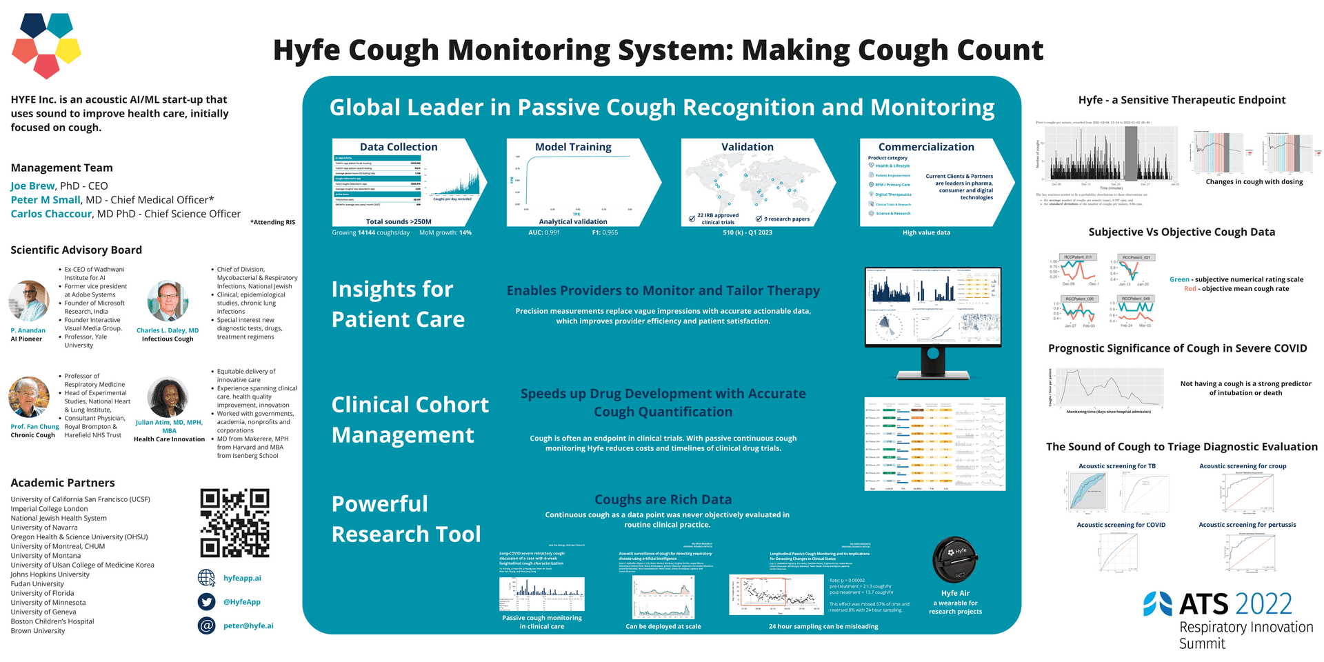 ATS 2022 Respiratory Innovation Summit: Hyfe Cough Monitoring System: Making Cough Count