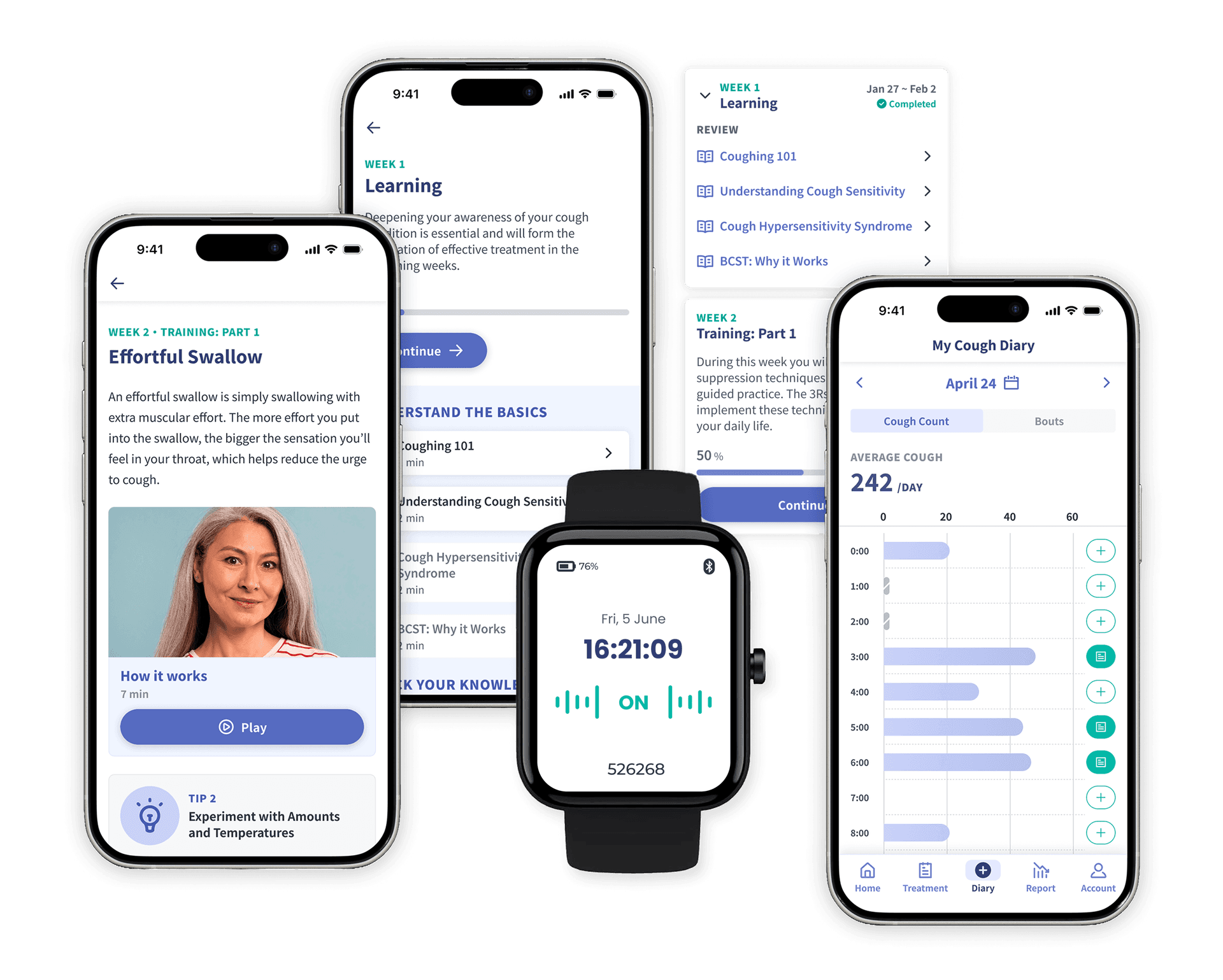 Image resource about Hyfe to Launch World’s First Prescription Digital Therapeutic to Treat Chronic Cough