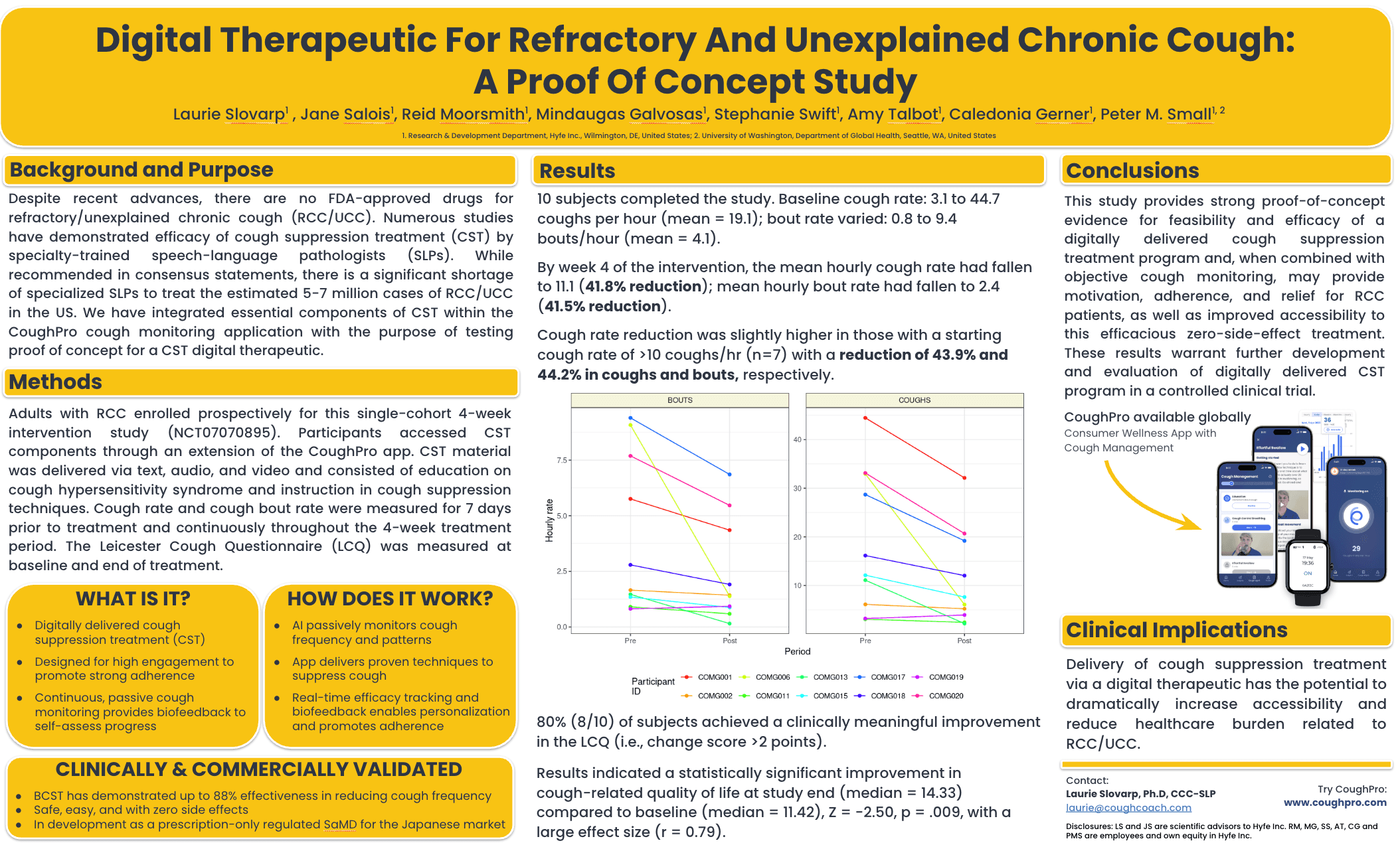 Image resource about POSTER: Digital Therapeutic For Refractory And Unexplained Chronic Cough: A Proof Of Concept Study